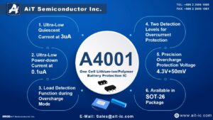 A4001 Protect Lithium-ion/Polymer battery