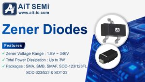 Zener Diodes